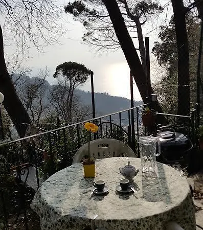 Casa Indipendente *